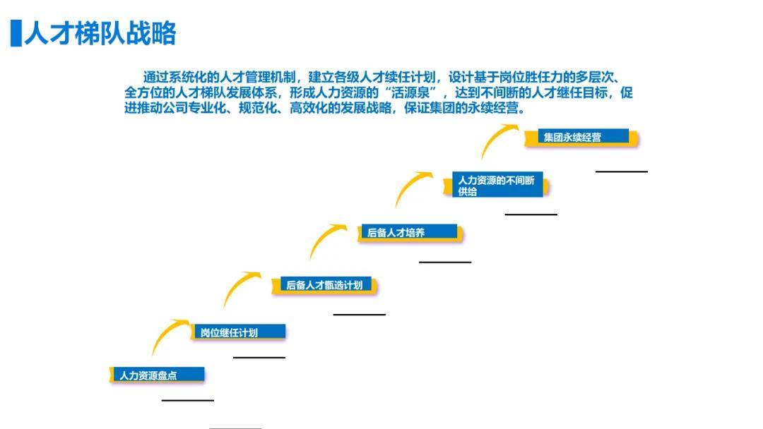 电竞行业人才梯队不断壮大，岗位多样化