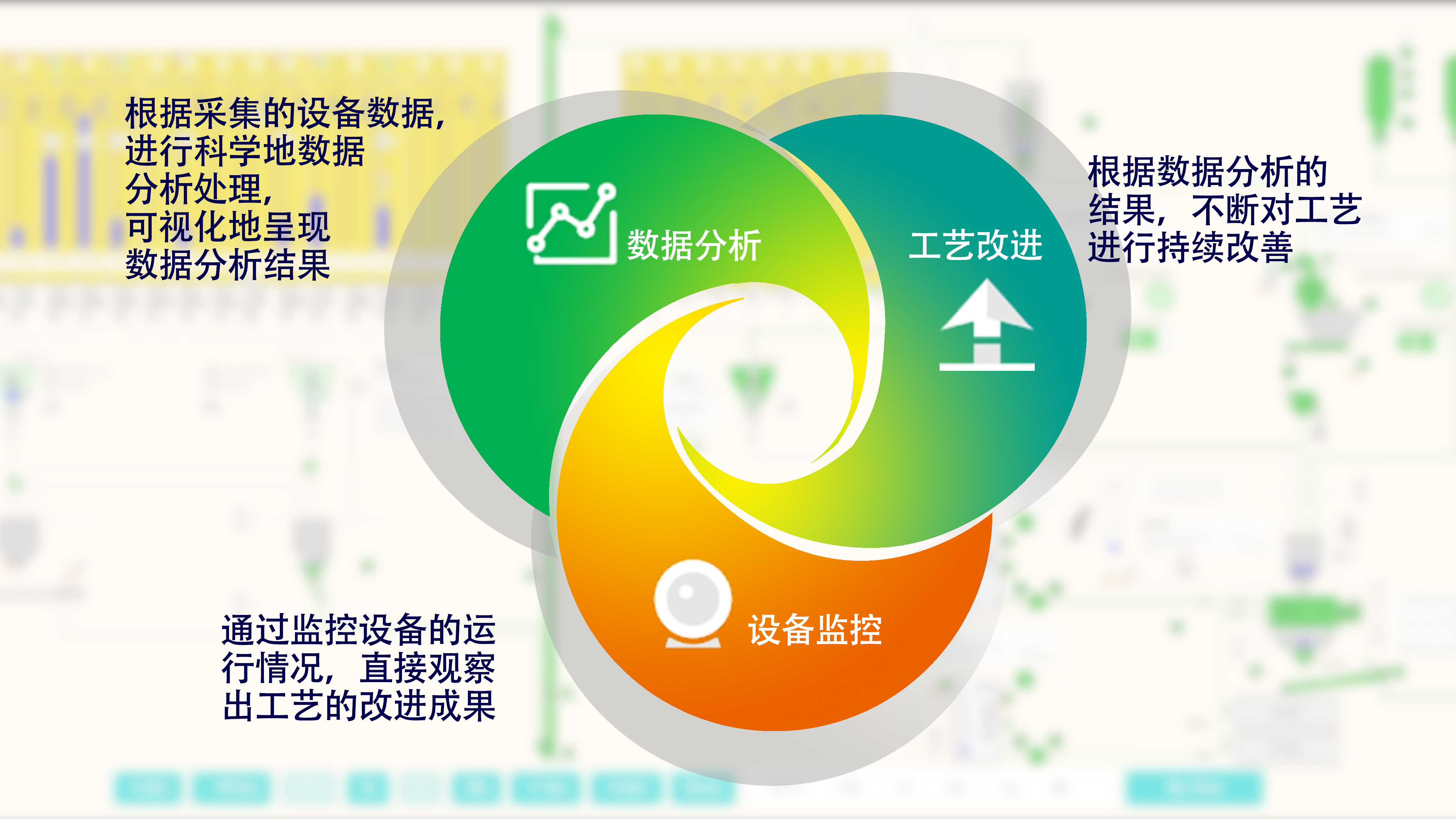 关于数字青训平台在行业内开始全面铺开，行业智能化水平不断提升的信息