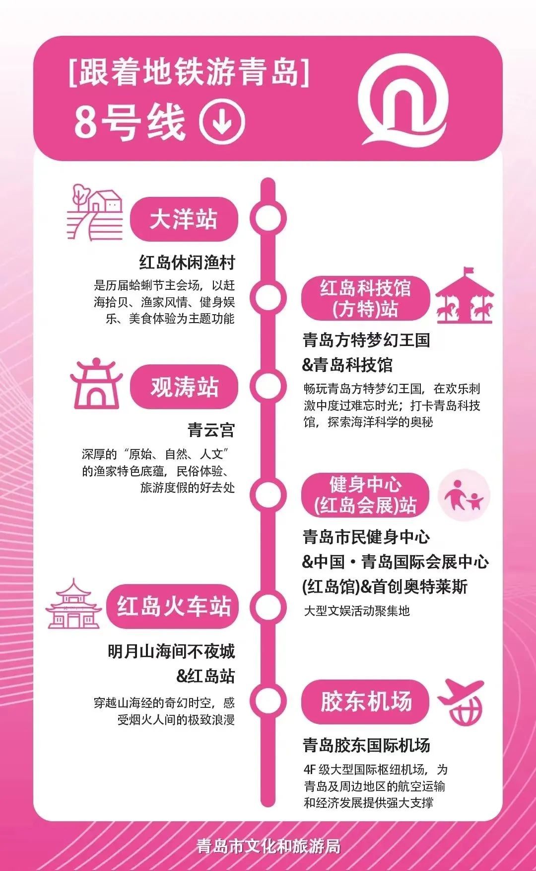 包含特色足球旅游资源深度融合,带动区域经济高速增长的词条 包含特色足球旅游资源深度融合,带动区域经济高速增长的词条